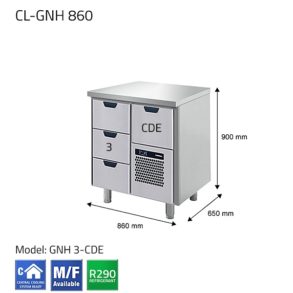 CL-GNH860